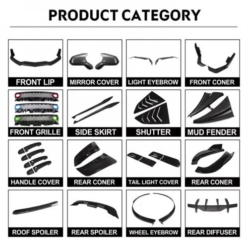 Product classification